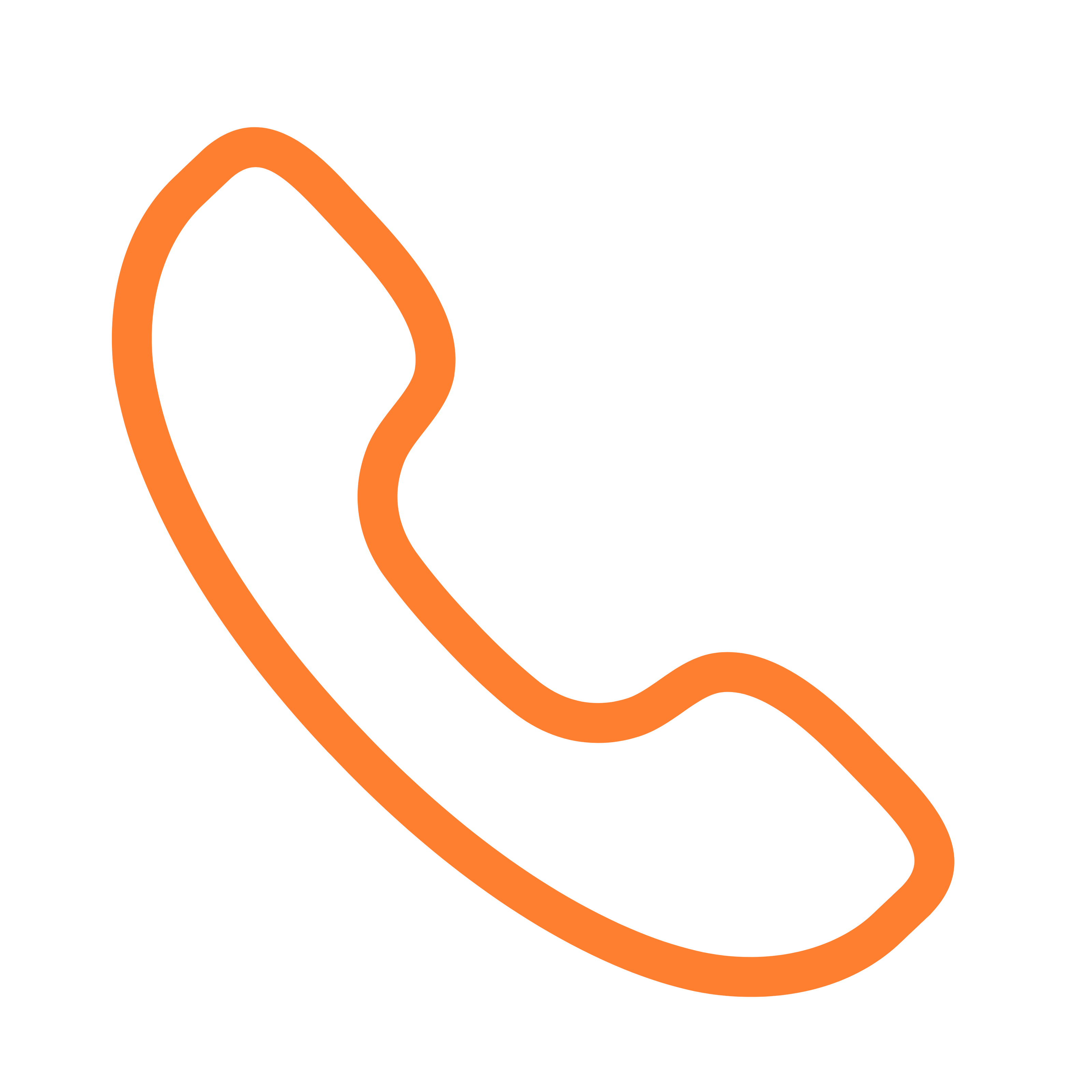 icone contact telephone pelvie